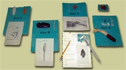 Tools in the lab kit.