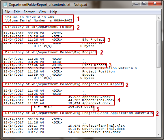 Electronic Records Inventories | Wisconsin Historical Society
