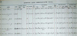 Left side of Civil War Roster "Red Book" page image.