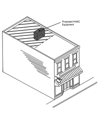Rooftop HVAC equipment