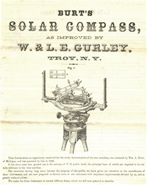 Diagram of Burt's Solar Compass