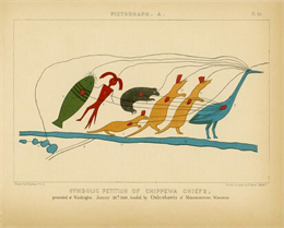 The lines from the hearts and eyes of the Catfish, Man-fish, Bear, and the three Martens to the heart and eye of the Crane signify that all the headmen shared the same views.