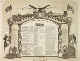 A commemorative roster of Company B of the 35th Wisconsin Infantry, including imagery of a soldier, an eagle and the American flag.